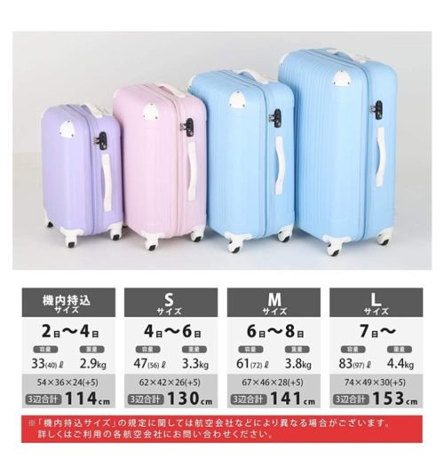 スーツケース3